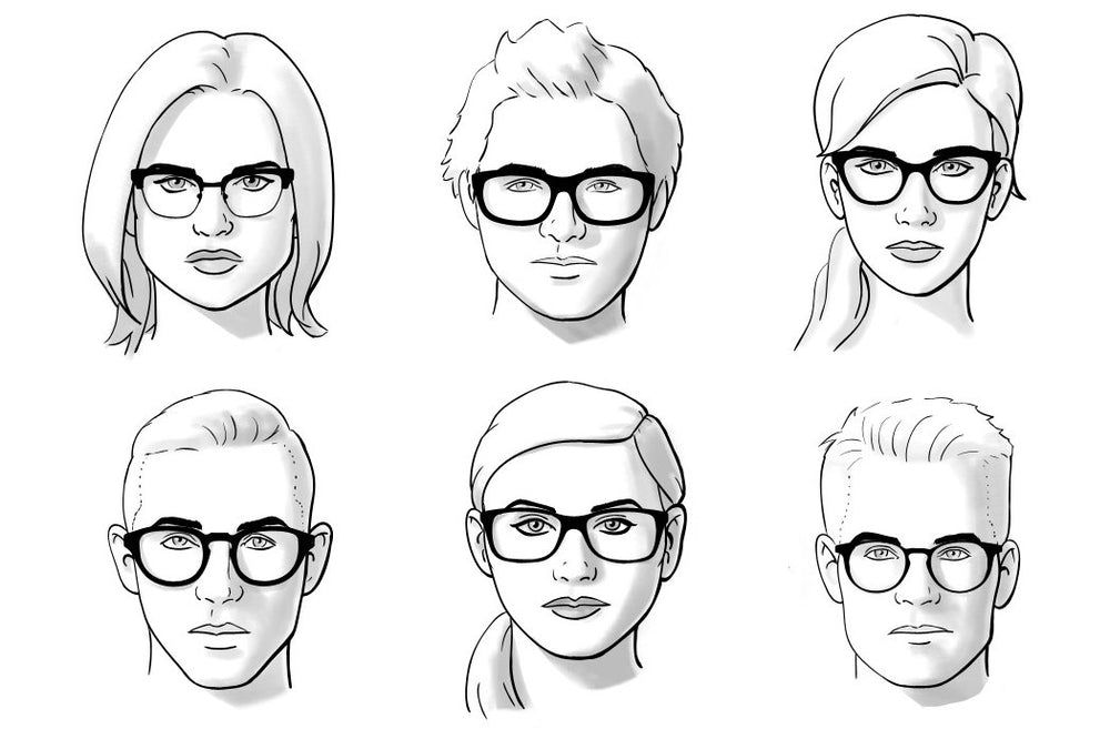 What Are the Right Sunglasses for Your Face?